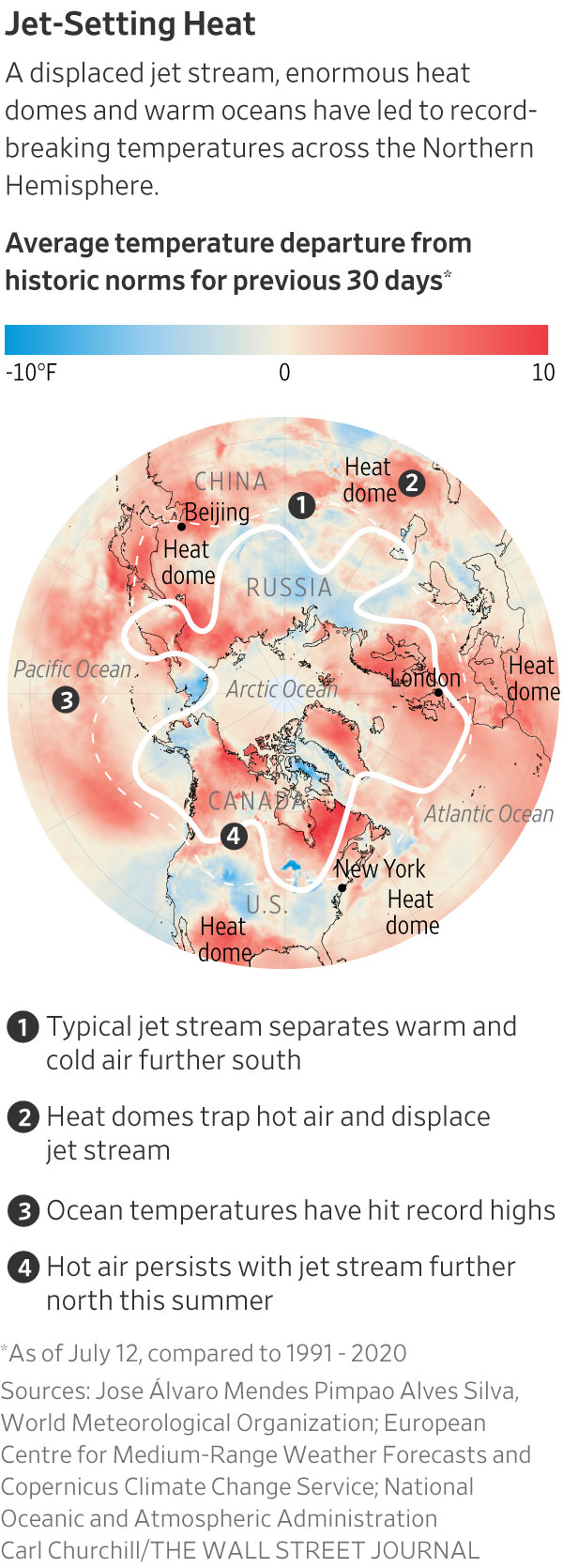 The World Bakes Under Extreme Heat | Kanebridge News